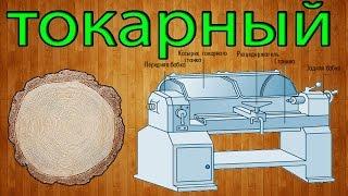 Как сделать мощный мини токарный станок своими руками/How to make a DIY lathe